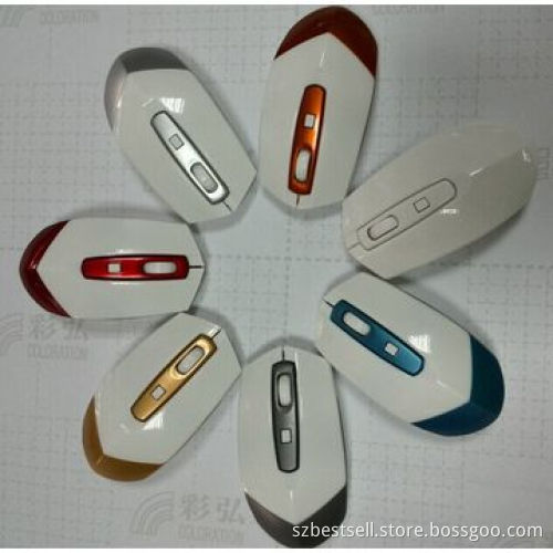 Newest optical mouse